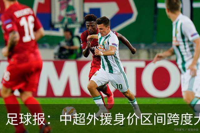 足球报：中超外援身价区间跨度大，对比日韩有量级上的绝对优势